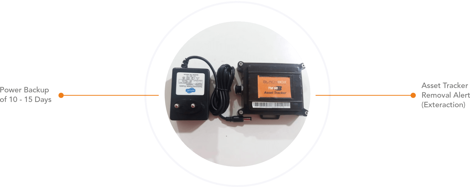 Asset Tracker Blackbox Gps Technology