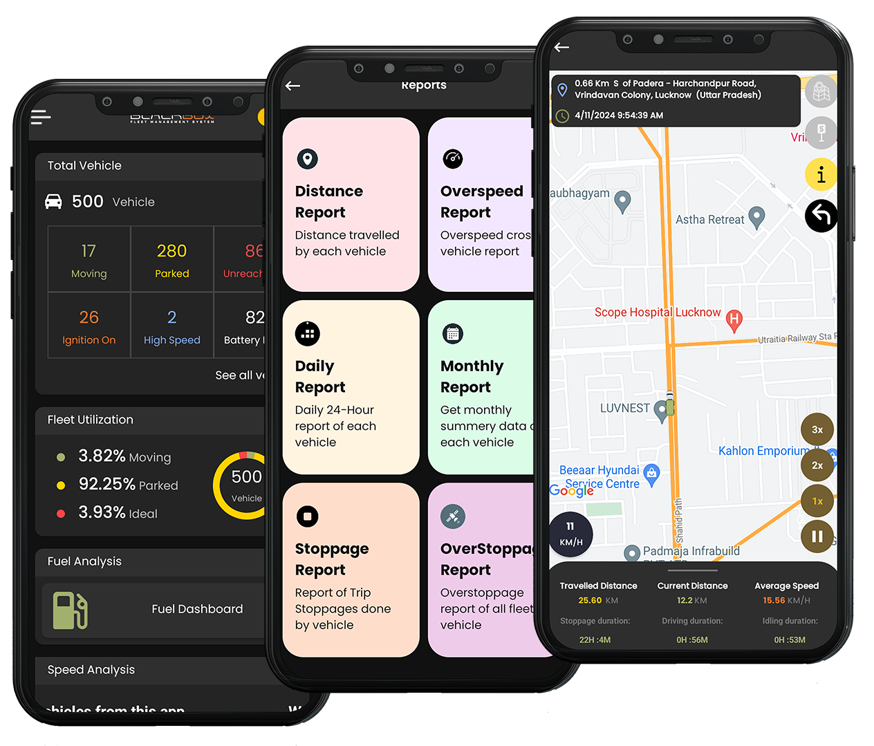 Smart Logistics Tracking Fleet Management Solutions - Blackbox GPS ...