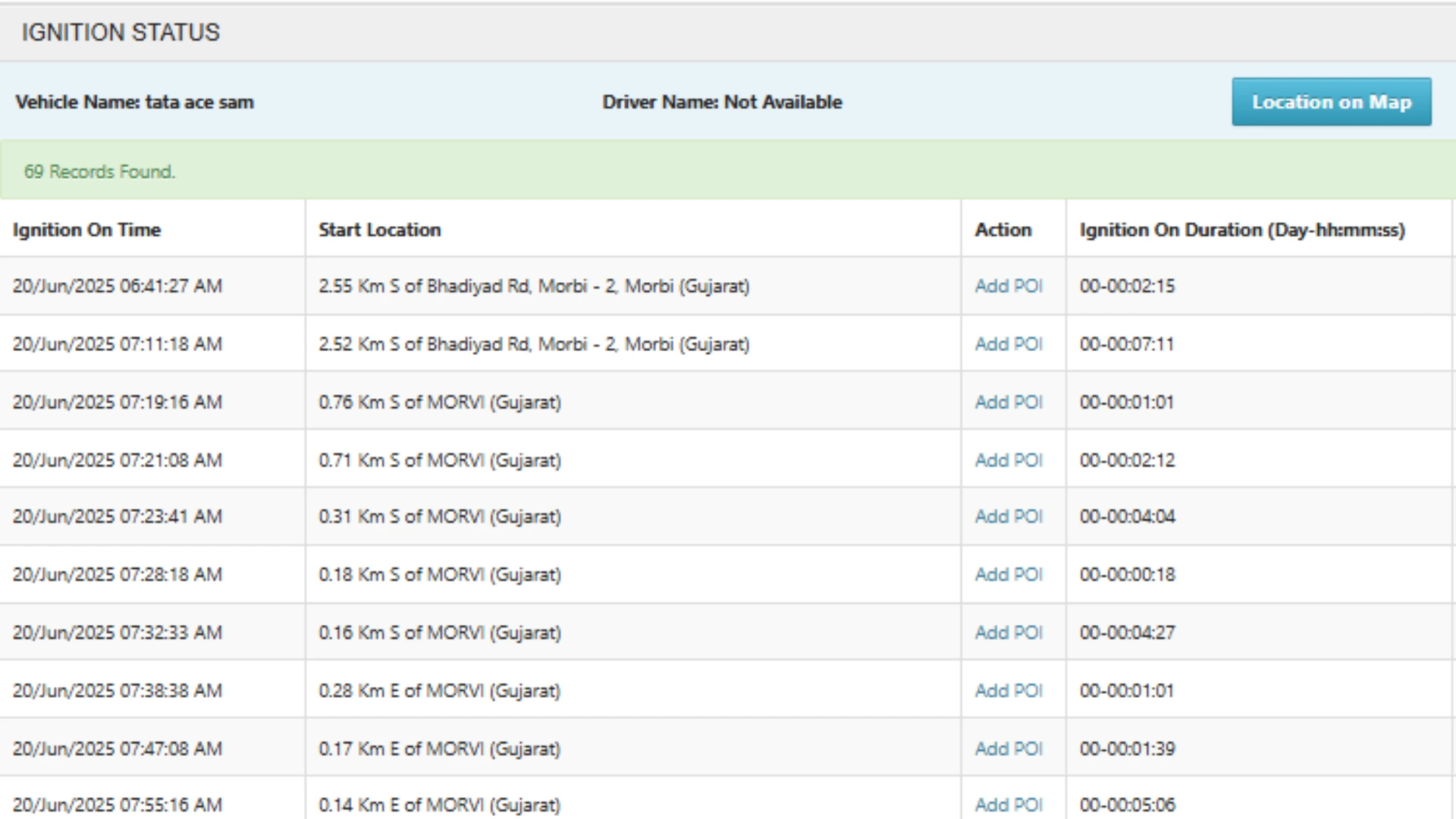 vehicle idling report